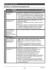 Страница 124