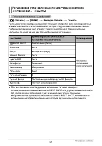 Страница 57