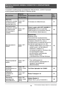 Страница 79