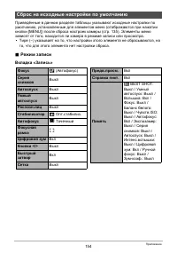 Страница 154