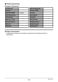 Страница 156