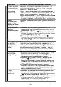 Страница 158