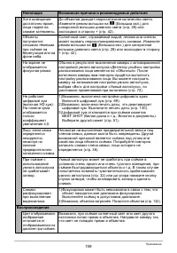 Страница 159
