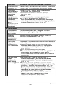 Страница 160