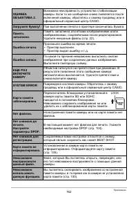 Страница 162