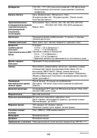 Страница 166