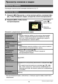 Страница 79