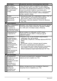 Страница 170