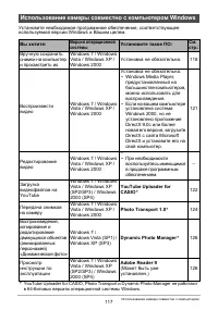 Страница 117