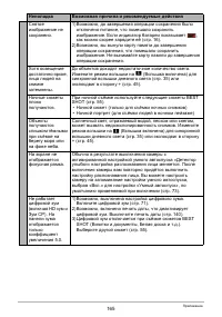 Страница 165