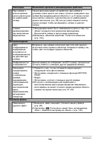 Страница 166