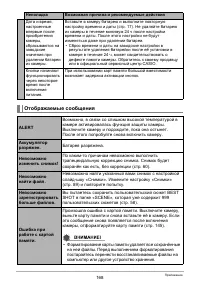 Страница 168