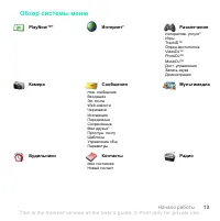Страница 13