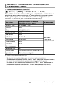 Страница 66