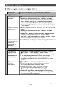Страница 129