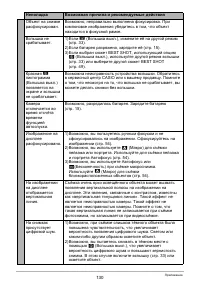 Страница 130