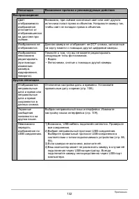 Страница 132