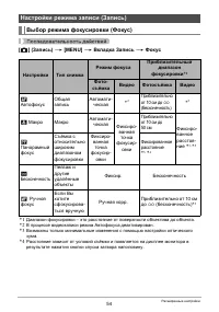 Страница 54