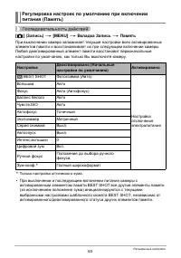 Страница 63