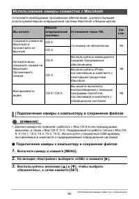 Страница 95