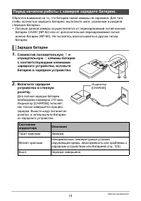 Страница 15