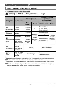 Страница 54