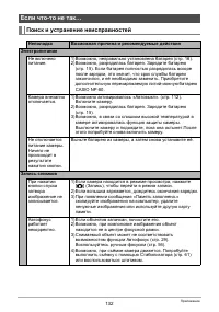 Страница 132