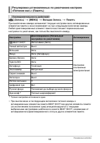 Страница 68