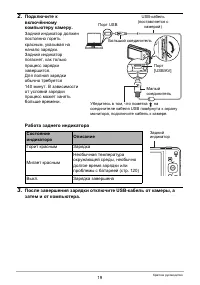 Страница 19