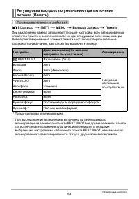 Страница 63