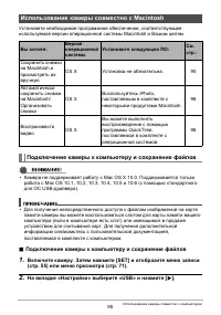 Страница 95