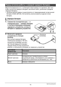Страница 15