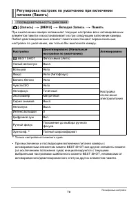 Страница 78