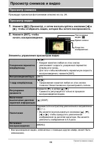 Страница 86