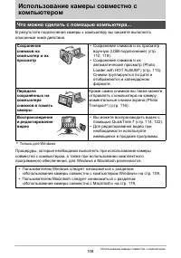 Страница 108
