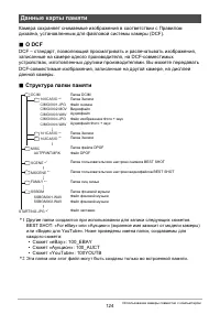 Страница 124