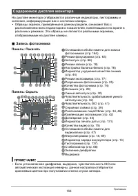 Страница 153