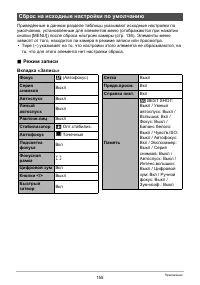 Страница 155