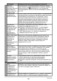 Страница 160