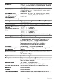 Страница 167