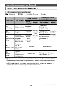 Страница 63