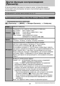 Страница 85