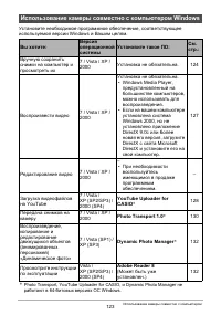 Страница 123