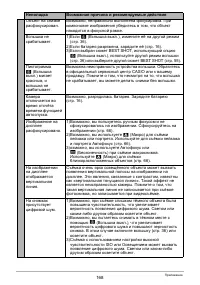 Страница 168