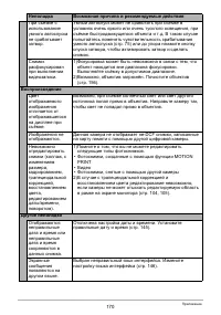 Страница 170