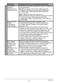 Страница 171