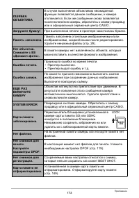 Страница 173
