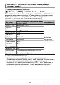 Страница 62