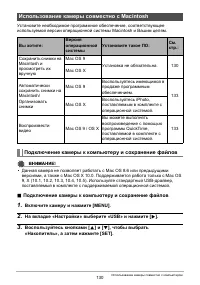 Страница 130