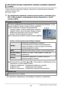 Страница 40